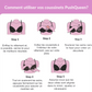PushQueen - Coussinet Push up